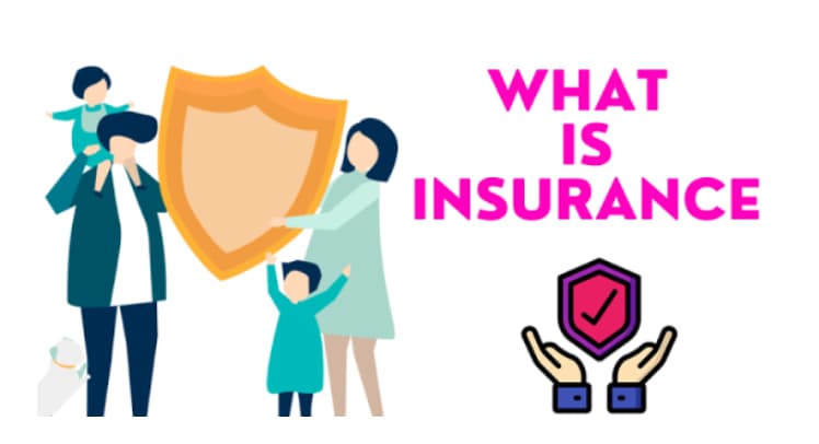What is Insurance and Why is it Important?